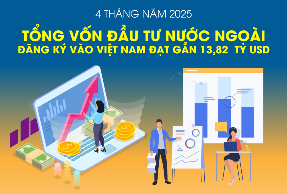 Tổng vốn đầu tư nước ngoài đăng ký vào Việt Nam đạt 13,82 tỷ USD